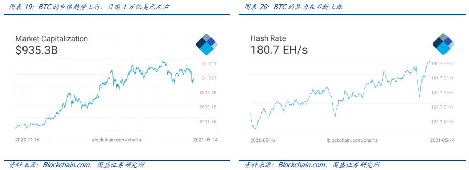 元宇宙：互联网的下一站