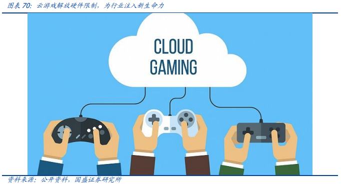 元宇宙：互联网的下一站