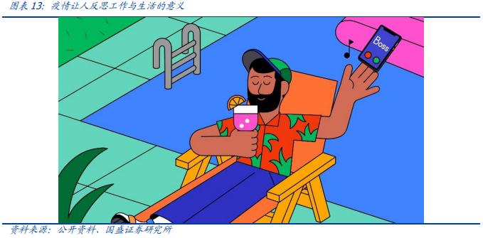 元宇宙：互联网的下一站