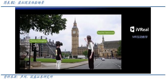 元宇宙：互联网的下一站