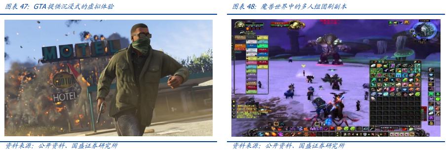 元宇宙：互联网的下一站