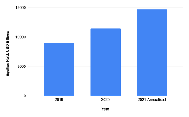 ArthurHayes：以史为鉴 为什么做空整个加密市场是愚蠢的