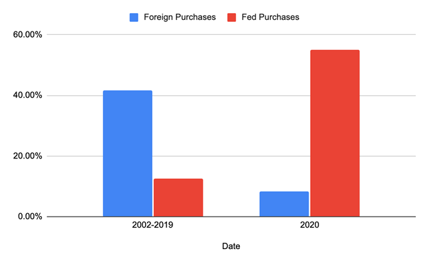 ArthurHayes：以史为鉴 为什么做空整个加密市场是愚蠢的