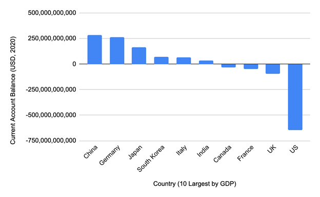 ArthurHayes：以史为鉴 为什么做空整个加密市场是愚蠢的