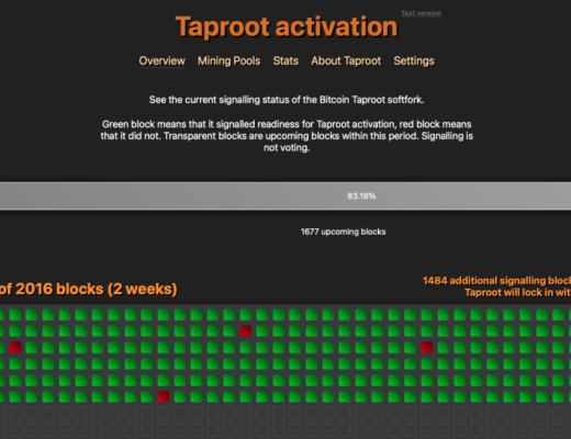 金色硬核｜23个链上数据分析比特币本轮周期 结束了吗