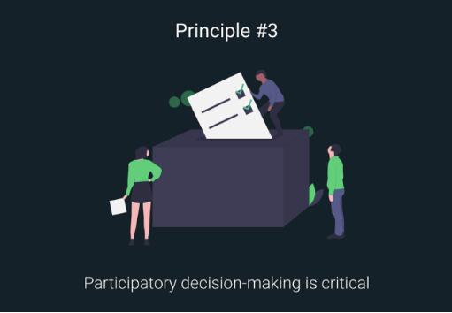 自动化奥斯特罗姆（Ostrom）以实现有效的DAO管理