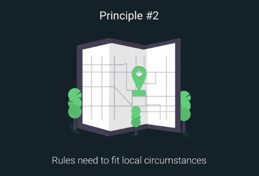 自动化奥斯特罗姆（Ostrom）以实现有效的DAO管理