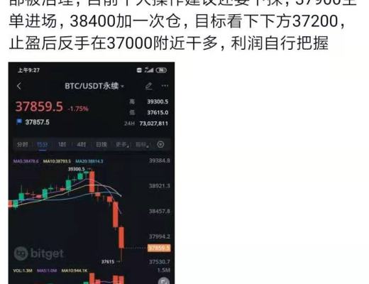 南山:64早盘建议BTC短线操作思路分享如下