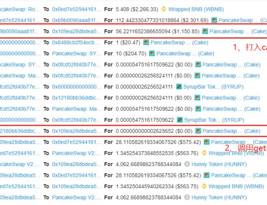 BSC链上项目PancakeHunny被黑事件简析