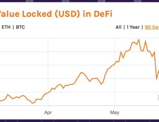 DeFi经济在市场动荡后的局面是怎样的?