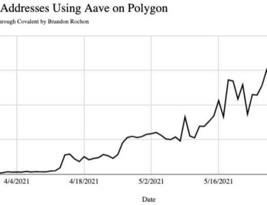 数据说话：网红以太坊扩容方案 Polygon 的链上数据表现究竟行不行？