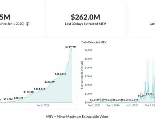 Automata: 跨链应用聚合器+ 高性能隐私中间件
