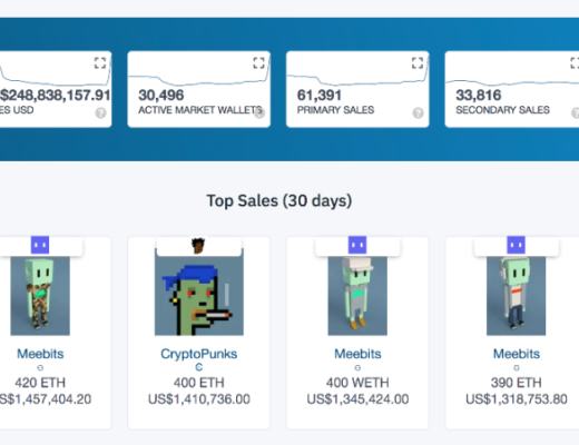 DNFT：跨链NFT协议的探索