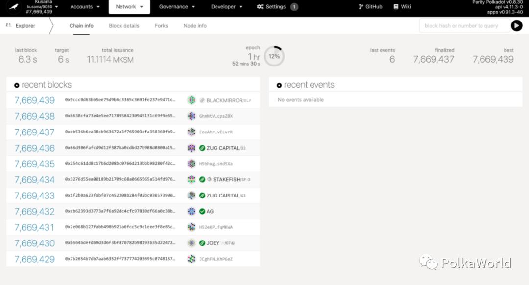 Plasm 发布 Shiden 网络的 Crowdloan 操作指南