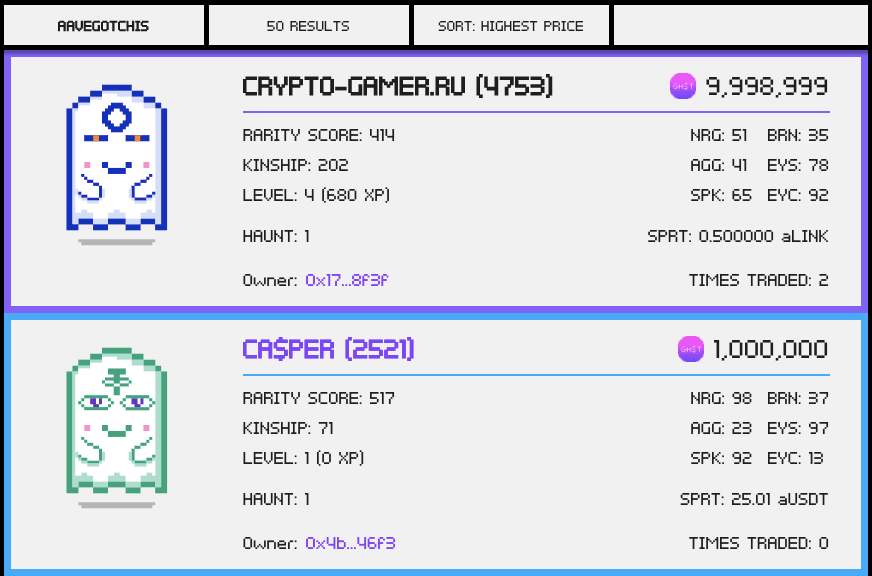 游戏收益两不误 一文了解Aavegotchi Baazaar