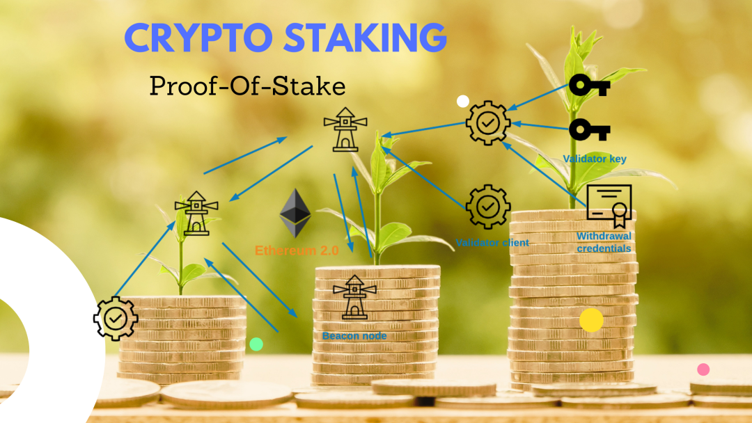 科普：带你读懂什么是Staking