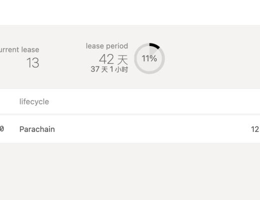 金色观察｜Kusama插槽拍卖开始 我们可以期待什么？