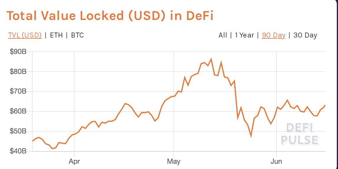 Keep和NuCypher达成合并共识 tBTC v2值得期待吗？