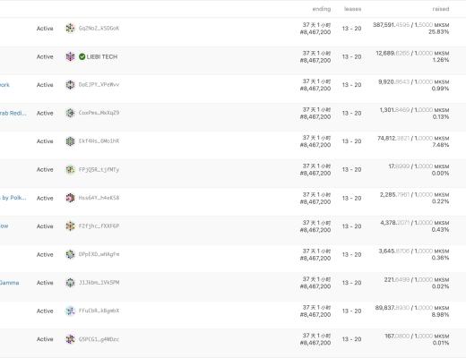 金色观察｜Kusama插槽拍卖开始 我们可以期待什么？