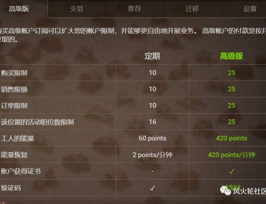 淘金Prospectors初级入坑体验指南 适合摸鱼时玩的元宇宙游戏