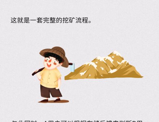 期货BZZ被炒出天价 天王级Swarm的车要跟吗？