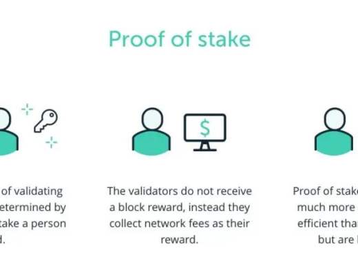 POS：科技时代又一个伟大的算法发明