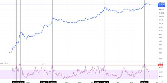 金色趋势丨摒弃市场杂音 踏准大盘回调节奏