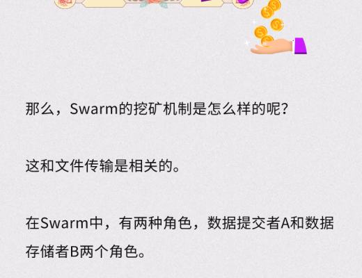 期货BZZ被炒出天价 天王级Swarm的车要跟吗？