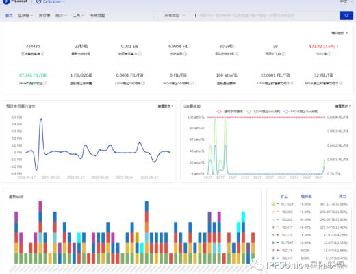 Filscout飞驰浏览器已支持校准网