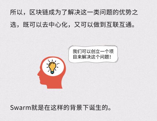 期货BZZ被炒出天价 天王级Swarm的车要跟吗？