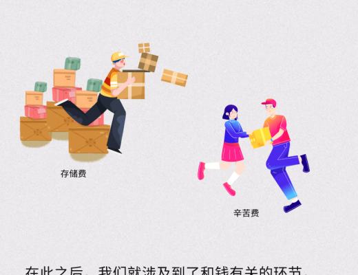 期货BZZ被炒出天价 天王级Swarm的车要跟吗？