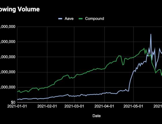 决定 DeFi 代币价值的到底是什么？
