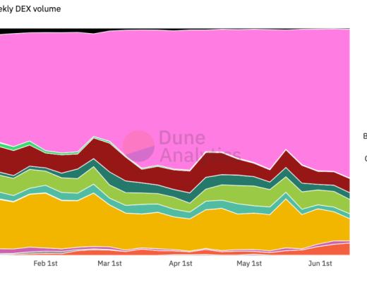 决定 DeFi 代币价值的到底是什么？