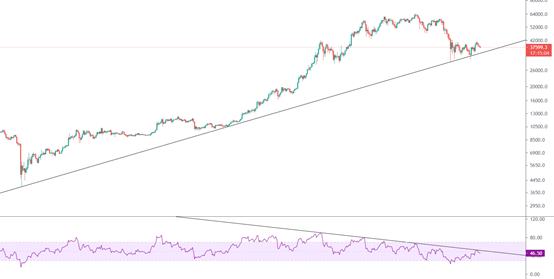金色趋势丨盘面压抑越久 一旦爆发力度越大
