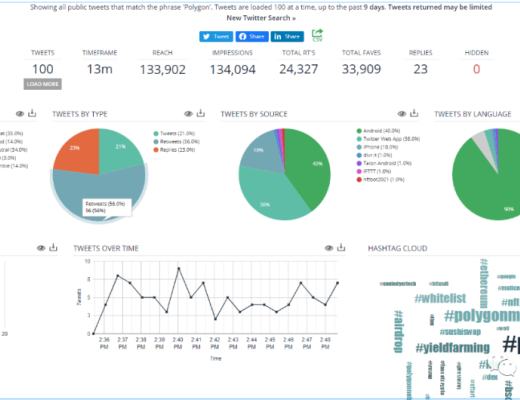 Polygon:打造首个以太坊上Layer2解决方案聚合器