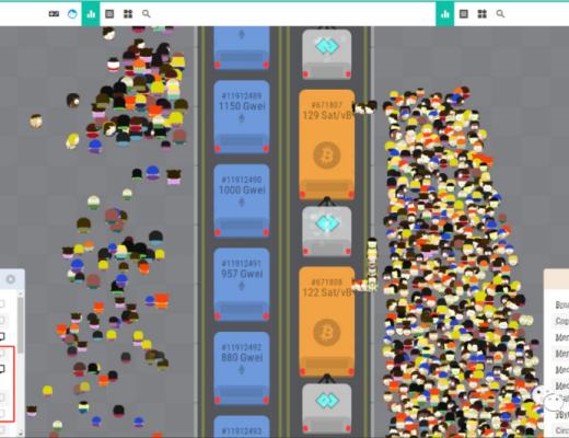 Polygon:打造首个以太坊上Layer2解决方案聚合器