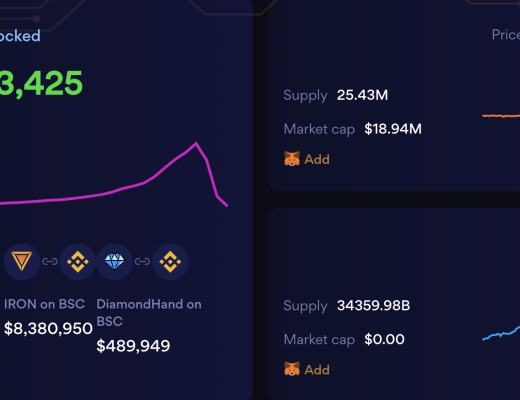 解析Iron Finance机制 算法稳定币新秀如何一步步走向归零