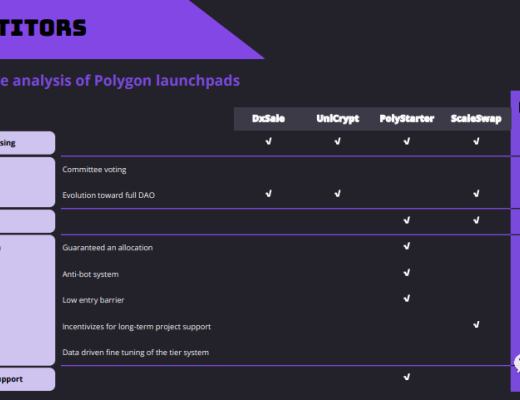 MoonEdge项目分析报告
