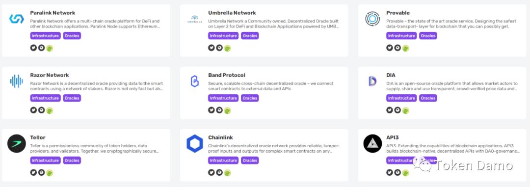 Polygon:打造首个以太坊上Layer2解决方案聚合器