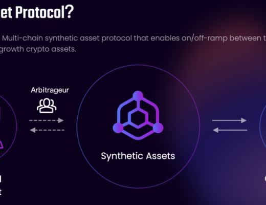 抵押+算稳DeFi合成资产新模式 Duet如何实现100%资金利用率