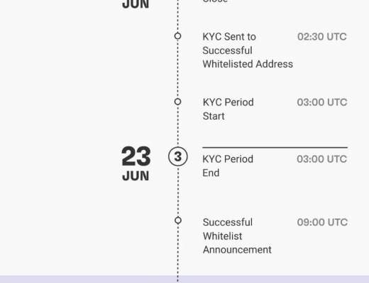 专访 Lithium Finance 联合创始人：依托集体智慧定价预言机 沟通 DeFi 与传统金融
