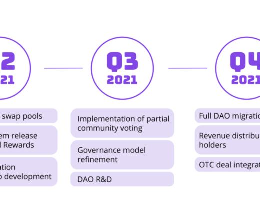 MoonEdge项目分析报告