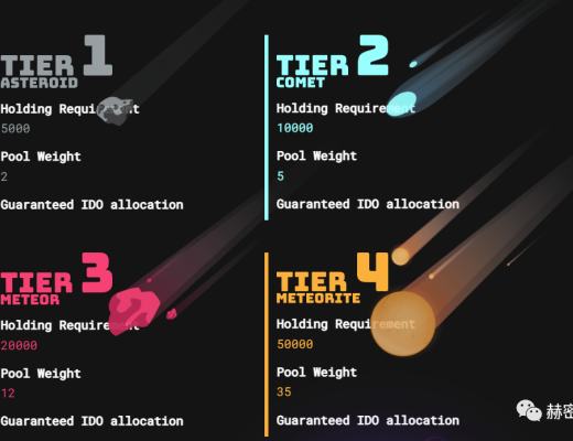 MoonEdge项目分析报告