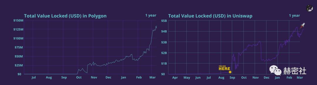MoonEdge项目分析报告