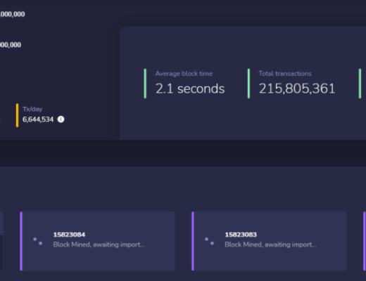 Polygon:打造首个以太坊上Layer2解决方案聚合器