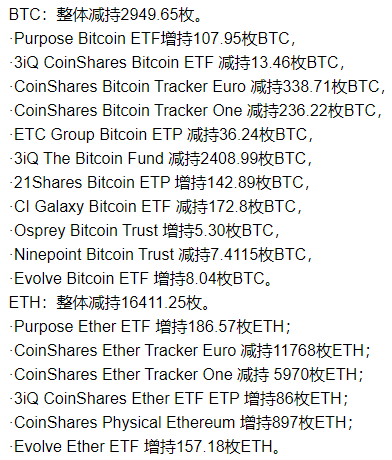 狂人说:MSCI看上加密市场啦 啥时候引爆市场?