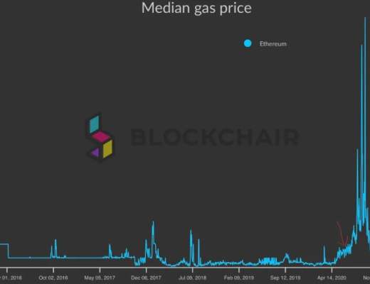 流动性挖矿爆发一周年 看看 DeFi 成长如何