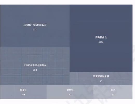 《湖南省区块链白皮书》发布:区块链是湖南优势产业