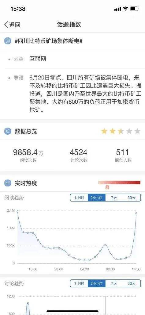​矿难来临 挖矿行业遭遇重创