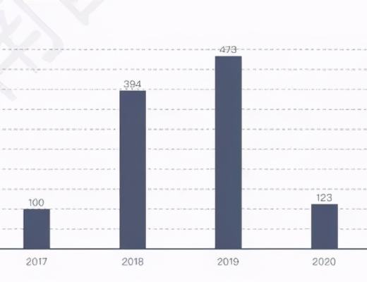 《湖南省区块链白皮书》发布:区块链是湖南优势产业